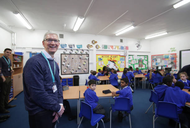 Why School Management Software Is Transforming Learning