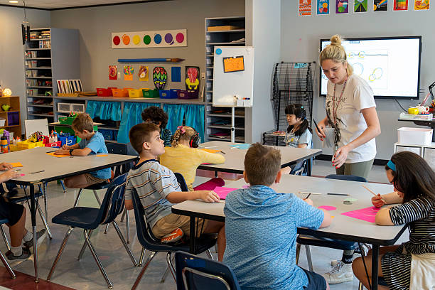 How LMS Technology Improves WAEC & NECO Exam Readiness